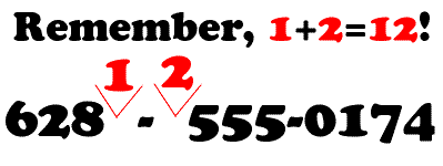 Remember, 1+2='12'! 628[1]-[2]555-0174